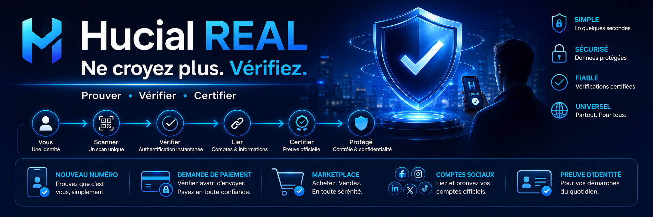 Couverture de Hucial REAL